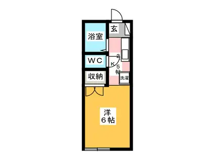 サニーヴィラ(ワンルーム/1階)の間取り写真