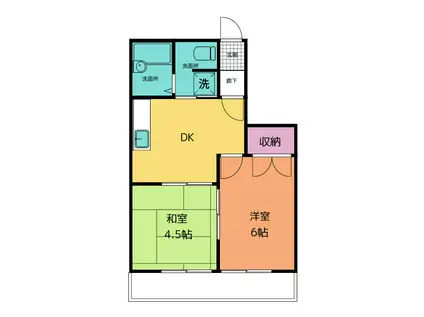 ヴィラエーデルワイス(2DK/3階)の間取り写真