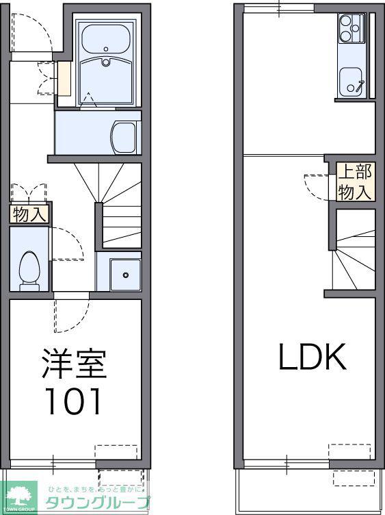 レオネクストコンカドール(1LDK/1階)の間取り写真