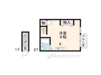 SUMIKAレジデンス西浦(ワンルーム/2階)の間取り写真