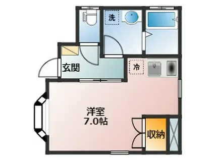 キャナルKASUGA CITY B棟(ワンルーム/2階)の間取り写真