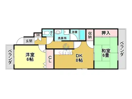 木村グリーンハイツ(2LDK/2階)の間取り写真