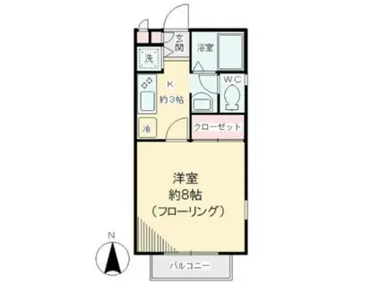 アルブル府中(1K/1階)の間取り写真