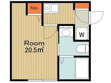 ALBA立川(1K/3階)の間取り写真