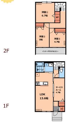 CLAIR HEIM(3SLDK/1階)の間取り写真