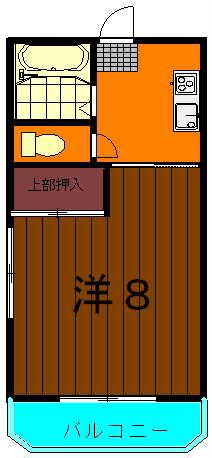 渡鹿サンハイツ(1K/2階)の間取り写真