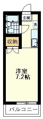 ロイヤル国立(1K/2階)の間取り写真