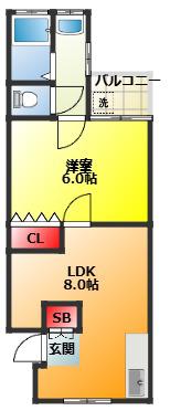 親交テラス相川(1LDK/2階)の間取り写真