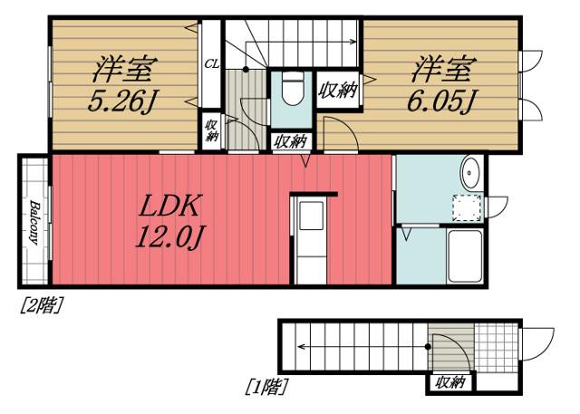 コアロード・ヴィラ(2LDK/2階)の間取り写真