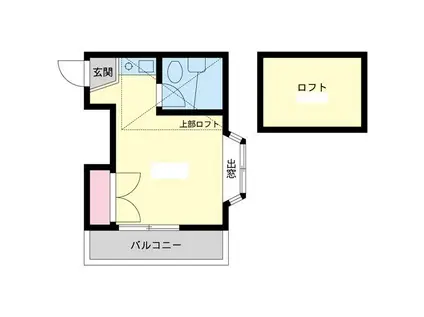 ヴィラスズキ(1K/2階)の間取り写真