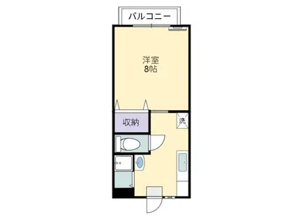 コーポ東A(1K/2階)の間取り写真