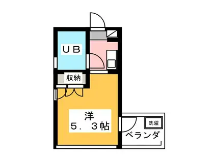 コアパレス七番町(ワンルーム/5階)の間取り写真