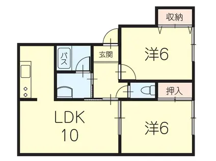 スカイハウスB(2LDK/2階)の間取り写真
