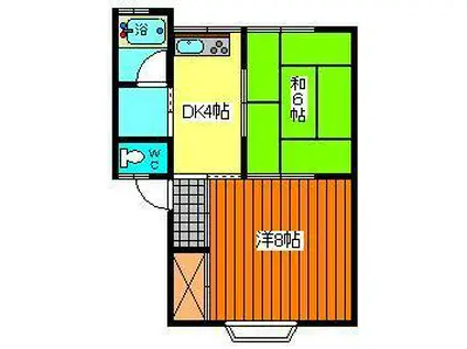 アーバンティ大久保(2DK/2階)の間取り写真