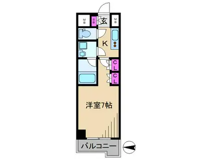ルーブル武蔵小杉六番館(1K/5階)の間取り写真