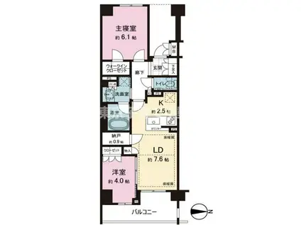 マジェスティハウス新宿御苑パークナード(2LDK/5階)の間取り写真