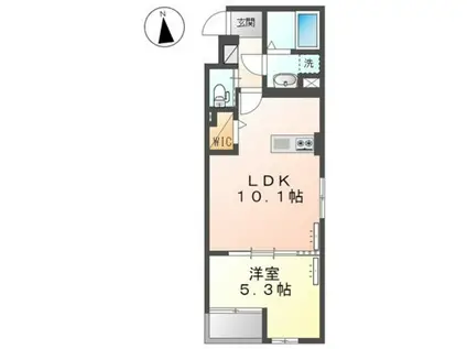 RKマンション(1LDK/1階)の間取り写真