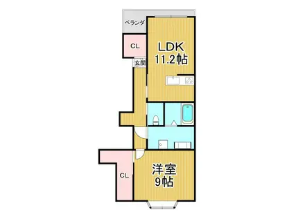 箱田マンション(1LDK/2階)の間取り写真