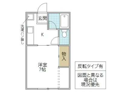 シャトレ天久保 B(1K/1階)の間取り写真