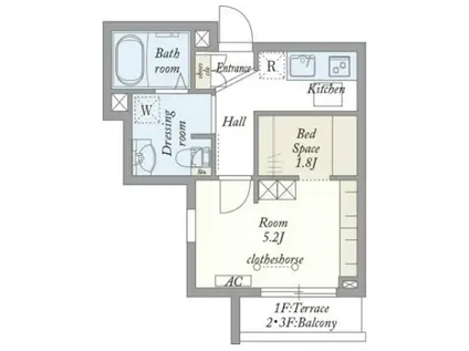 ルミエール西大井(1K/1階)の間取り写真