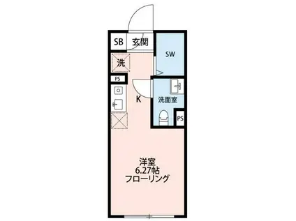 LIBO北千住(ワンルーム/4階)の間取り写真