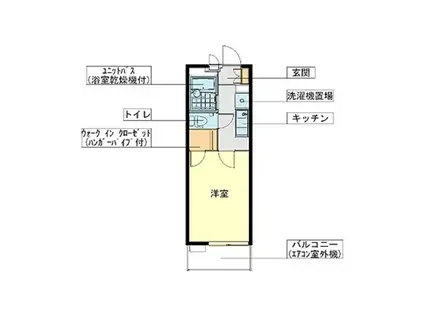 フォレスタ戸田公園(1K/2階)の間取り写真