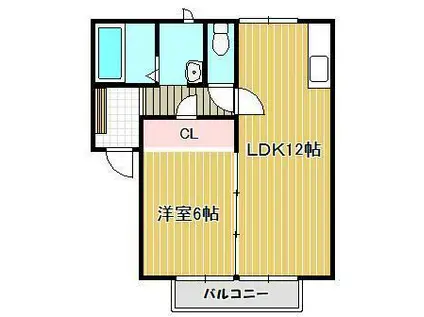グリーンシティD棟(1LDK/2階)の間取り写真