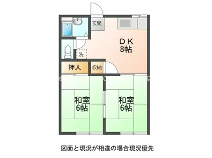 フォーブル松井(2DK/1階)の間取り写真