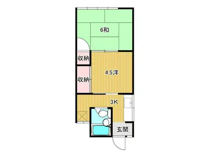 みどり荘(2K/1階)の間取り写真