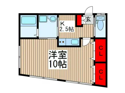 GLOLA(1K/2階)の間取り写真