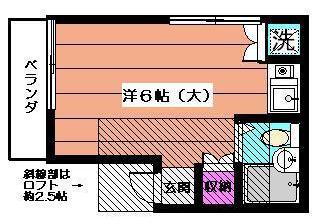 コーポ阿佐谷P-II(ワンルーム/2階)の間取り写真