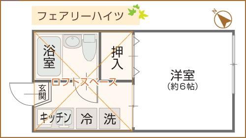 フェアリーハイツ(1K/1階)の間取り写真