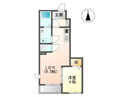 ポップ ライフ(1LDK/1階)の間取り写真