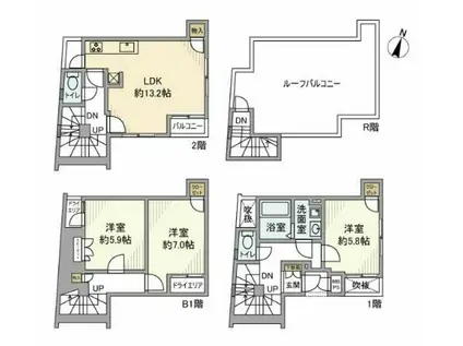 ラビ代々木上原(3LDK/B1階)の間取り写真