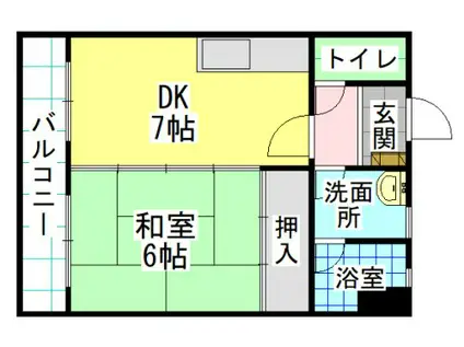 コンプレート中津口(1DK/7階)の間取り写真