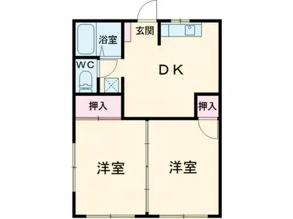 ロマーノビル(2DK/5階)の間取り写真