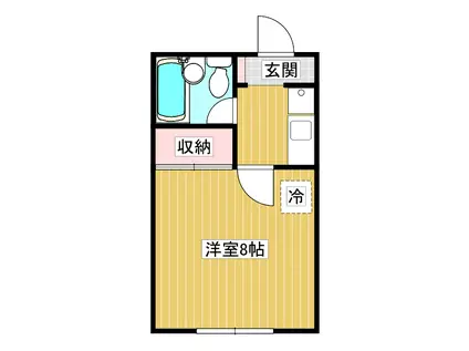 メゾンドノエルIII(1K/1階)の間取り写真