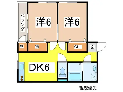 センスPART II(2DK/1階)の間取り写真