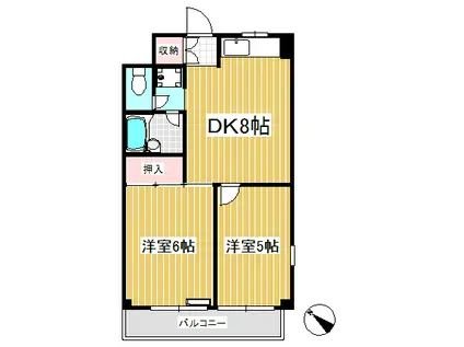 第2鈴和ハイツ(2DK/2階)の間取り写真