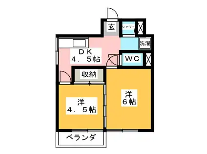 一光静里ビル(2DK/3階)の間取り写真