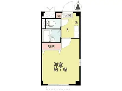 ぺパンシエソワII(1K/2階)の間取り写真