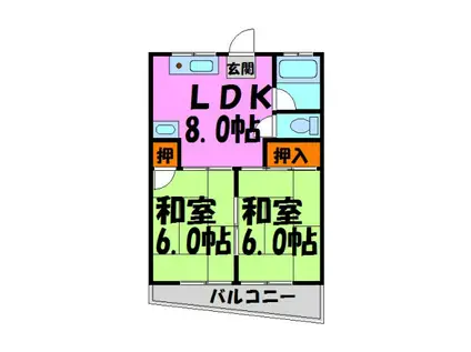 若葉ハイツ(2LDK/2階)の間取り写真