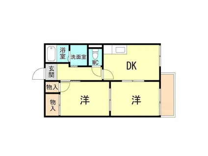 若木ハイツ(2DK/2階)の間取り写真