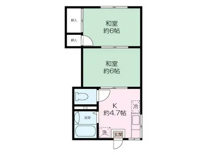 鈴木ハイツ(2K/1階)の間取り写真