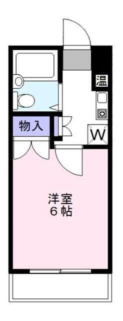JLBグランエクリュ東大宮(1K/1階)の間取り写真