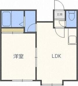 ユタニハイム(1LDK/3階)の間取り写真