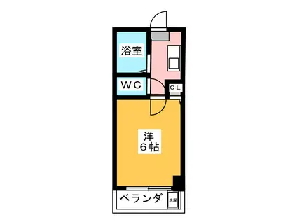 千曲ガーデンヒルズ(1K/2階)の間取り写真