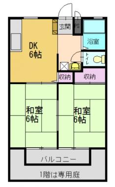 サニーコーポ(2DK/2階)の間取り写真