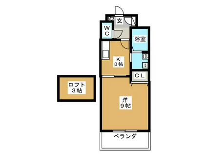 キチーム津田沼(1K/7階)の間取り写真