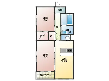 グランIII(2LDK/2階)の間取り写真